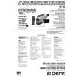 SONY CCDTR617E Service Manual cover photo