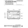 KENWOOD RDM52 Service Manual cover photo