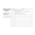 SONY SDM-S51 Service Manual cover photo