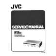JVC R2X Service Manual cover photo