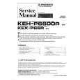PIONEER KEHP6600R EW Service Manual cover photo