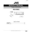 JVC KSFX621 / AU Service Manual cover photo