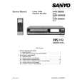 SANYO VHRD5450E Service Manual cover photo