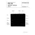 KENWOOD RX-28 Service Manual cover photo
