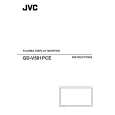JVC GD-V501PCE Owner's Manual cover photo
