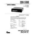 SONY CDX5180 Service Manual cover photo