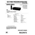 SONY SLV-E170EE Service Manual cover photo