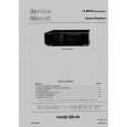 MARANTZ SR-45 Service Manual cover photo