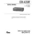 SONY CDX-A35RF Service Manual cover photo