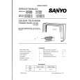 SANYO CTP3101 Service Manual cover photo