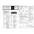 TELEFUNKEN DIGITALE 500 Service Manual cover photo