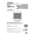 HITACHI CM821FET Owner's Manual cover photo