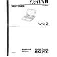 SONY PCG-717 Service Manual cover photo