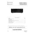 MARANTZ SR870K Service Manual cover photo