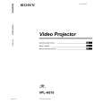 SONY VPL-HS10 Owner's Manual cover photo