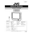 JVC AV28BK5.. Service Manual cover photo