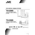 JVC SRX-THSW8 Owner's Manual cover photo