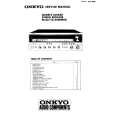 ONKYO TX-6500MKII Service Manual cover photo