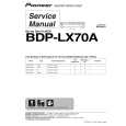 PIONEER BDP-LX70A/TL Service Manual cover photo