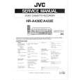 JVC HRA430E Service Manual cover photo
