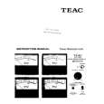 TEAC AN-300 Owner's Manual cover photo