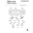 KENWOOD KMD673R Service Manual cover photo