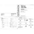 KENWOOD TM-721 Owner's Manual cover photo