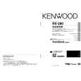 KENWOOD RX-280 Owner's Manual cover photo