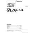 PIONEER AN-70DABE Service Manual cover photo