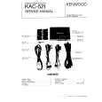 KENWOOD KAC521 Service Manual cover photo