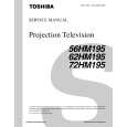 TOSHIBA 62HM195 Service Manual cover photo