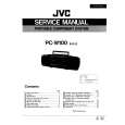 JVC PCW100 Service Manual cover photo