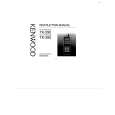 KENWOOD TK-290 Owner's Manual cover photo