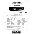 ONKYO TX666 Service Manual cover photo