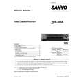 SANYO VHR496 Service Manual cover photo