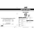 JVC GRDVM76U Service Manual cover photo