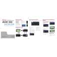 PIONEER AVIC-D3 Quick Start cover photo