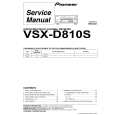 PIONEER VSX-D850S/KUXJI/CA Service Manual cover photo