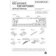 KENWOOD KDCX915 Service Manual cover photo