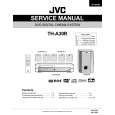 JVC THA30R Service Manual cover photo