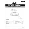 JVC PC90 Service Manual cover photo