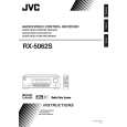 JVC RX-5060BC Owner's Manual cover photo