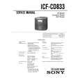 SONY ICF-CD833 Service Manual cover photo