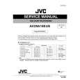 JVC AV29A10EUS Service Manual cover photo