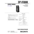 SONY DPIF8000 Service Manual cover photo