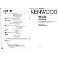 KENWOOD RX-350 Owner's Manual cover photo