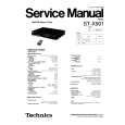 TECHNICS STX901 Service Manual cover photo