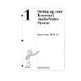 KENWOOD SPECTRUM 1050AV Owner's Manual cover photo