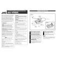 JVC AA-V90EK Owner's Manual cover photo