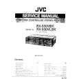 JVC RX500 Service Manual cover photo